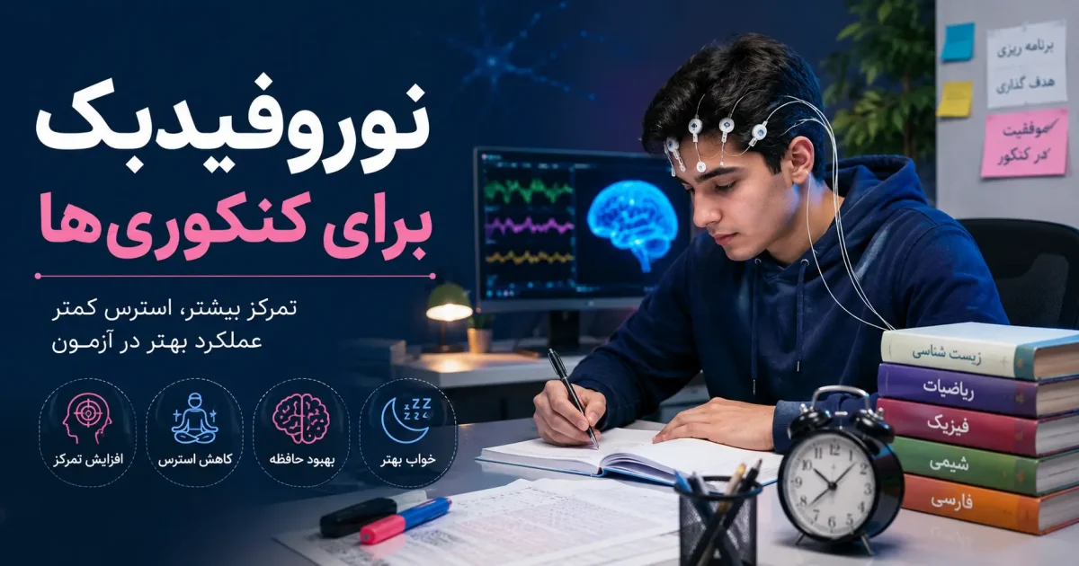 Neurofeedback for college entrance exams